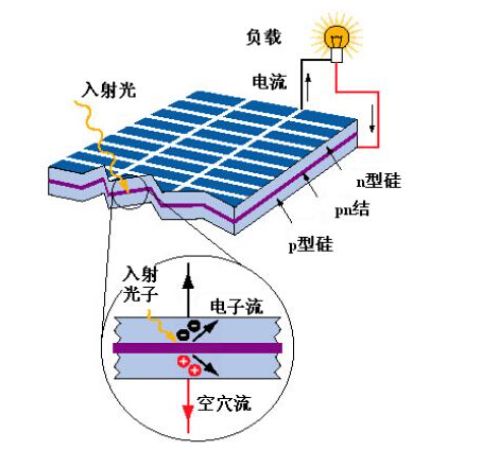 https://mmbiz.qpic.cn/mmbiz_png/Iu0iblfbxvlFS9eNgyRRbufltWQZib5VJBiaOCSVic15XNj5ibTH5Xmz1k4jQamrwdxuNc9KTyhsE3SxfdBX4qctPHA/640?wx_fmt=png&wxfrom=5&wx_lazy=1&wx_co=1